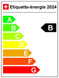 2024_Eletre_Energy_label_fr-CH.png