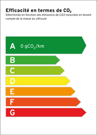 Energy label France.png